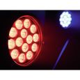 EUROLITE LED IP PAR 14x8W QCL Thumbnail 41