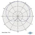 Mipro MM-70 Vocal-Kondensatormikrofon Thumbnail 3