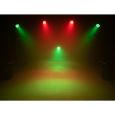 EUROLITE LED 4C-7 Silent Slim Spot Thumbnail 26