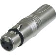 NEUTRIK Adapter XLR DMX NA 3F 5M Thumbnail 1