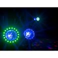 EUROLITE LED DMF-3 Hybrid Flowereffekt Thumbnail 17