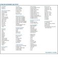 Native Instruments KOMPLETE 13 Ultimate Upgrade Komplete 8-13 Thumbnail 2