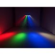 EUROLITE AKKU KLS-180 Kompakt-Lichtset Thumbnail 12