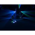 EUROLITE LED TMH-S30 Moving-Head Spot Thumbnail 20