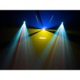 EUROLITE LED TSL-250 Scanner COB Thumbnail 16