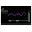 Sonarworks SoundID Reference Headphones (Lizenz-Code) Thumbnail 1