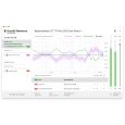 Sonarworks SoundID Reference Headphones (Lizenz-Code) Thumbnail 3