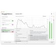 Sonarworks SoundID Reference Headphones (Lizenz-Code) Thumbnail 5