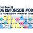 AMA - Die diatonische Modulationstafel (Poster A1) - Frank Haunschild Thumbnail 1