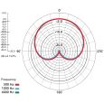 Rode NT5 MP B Stereo-Set schwarz Thumbnail 5