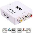 RCA to HDMI Video and Audio Converter Thumbnail 2