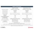 Steinberg Cubase Elements 12 EDU GB/D/F/I/ES/PT Thumbnail 3