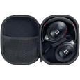 Ultrasone Meteor One Wireless RGB Gaming Headset Thumbnail 5