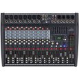 Soundsation ALCHEMIX 802UFX Thumbnail 2