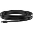 Rode Rodecaster Pro II Thumbnail 7