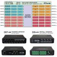 Synq DBT-44 Dante Interface Thumbnail 3