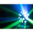 EUROLITE LED Mini Z-20 USB Strahleneffekt Thumbnail 7