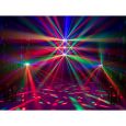EUROLITE LED Laser Derby MK2 Thumbnail 11