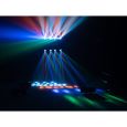 EUROLITE LED Compact Multi FX Laser Bar Thumbnail 11