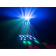 EUROLITE LED Compact Multi FX Laser Bar Thumbnail 12
