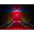 EUROLITE LED Compact Multi FX Laser Bar Thumbnail 13