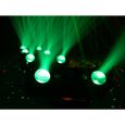 EUROLITE LED Compact Multi FX Laser Bar Thumbnail 15