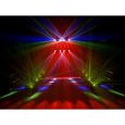 EUROLITE LED Compact Multi FX Laser Bar Thumbnail 6