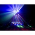 EUROLITE LED Compact Multi FX Laser Bar Thumbnail 7