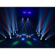 EUROLITE LED Compact Multi FX Laser Bar Thumbnail 9