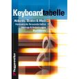 Voggenreiter - Keyboard Tabelle - J. Bessler/N. Opgenoorth Thumbnail 1