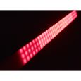 EUROLITE LED PIX-144 RGBW Leiste Thumbnail 8
