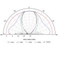 CelestionPro H1-8050 Thumbnail 2