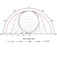 CelestionPro H1-8050 Thumbnail 3
