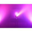 EUROLITE LED IP PAR 7x10W RGBL Spot Thumbnail 11