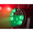 EUROLITE LED TMH-W480 Moving-Head Wash Zoom Thumbnail 10