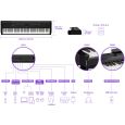 Yamaha P-525 WH Stage Piano Thumbnail 5