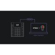 Wolfmix W1 MK2 DMX Controller Standalone Thumbnail 14
