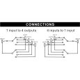 NUX MNU PLS4 Line Switch Thumbnail 5