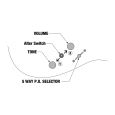 Ibanez AZES40-TUN Tungsten E-Gitarre Thumbnail 7