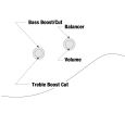 Ibanez TMB400TA-CBS Talman 4-Str Cosmic Blue Starburst E-Bassgitarre Thumbnail 7