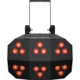 Chauvet DJ Wash FX Hex Thumbnail 1