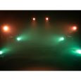 EUROLITE Set 4x LED PARty Spot Silent RGB/WW mit Softbag Thumbnail 14