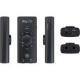 IK Multimedia iRig USB Thumbnail 5