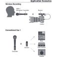 NUX B-3RC Mic Bundle Thumbnail 8