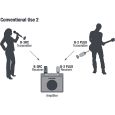 NUX B-3RC Mic Bundle Thumbnail 9