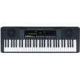 Soundsation Jukey-610 Keyboard Thumbnail 1