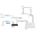 Tascam RX-BT10 Stereo Bluetooth Receiver Thumbnail 4