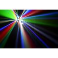 Algam Lighting LAL HELIOS-II 2-in-1 Derby und Stroboskop Multi LED Effekt Thumbnail 7