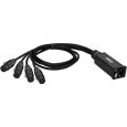 Adam Hall 4 STAR CATBOX XF5 Audio & DMX Multicore 4 XLR 5-Pol Female x Cat.6a Thumbnail 1