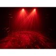 EUROLITE PolarStar RGB Laser Thumbnail 6